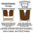 Load image into Gallery viewer, Brazilian